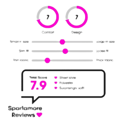 Jofama Melker Blue -Takit Myyntikauppa 09190 75 009