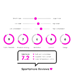 Nike Run Mobility Tight Gx Black 11 Nike Run Mobility Tight Gx Black -Takit Myyntikauppa HerrNikeRunMobilityTightGx1 2eeacad97f2d42dca53c4cee25cf4aa6