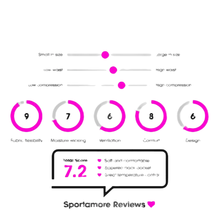 Nike Run Mobility Tight Gx Black 6 Nike Run Mobility Tight Gx Black - Image 6