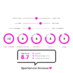 Under Armour Rush Run Stamina Tight Black 13 Under Armour Rush Run Stamina Tight Black -Takit Myyntikauppa HerrUnderArmourRushRunStamina1 1f8c48b47dc54cf788bafe026ca1cbc0